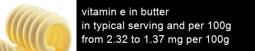 vitamin e in butter information and values per serving and 100g